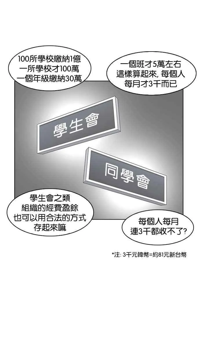 [第169话] 人头户 [07] 第70页