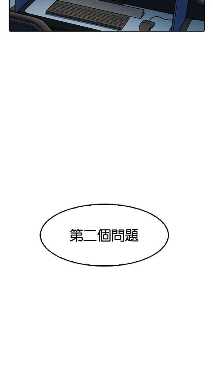 [第168话] 人头户 [06] 第77页