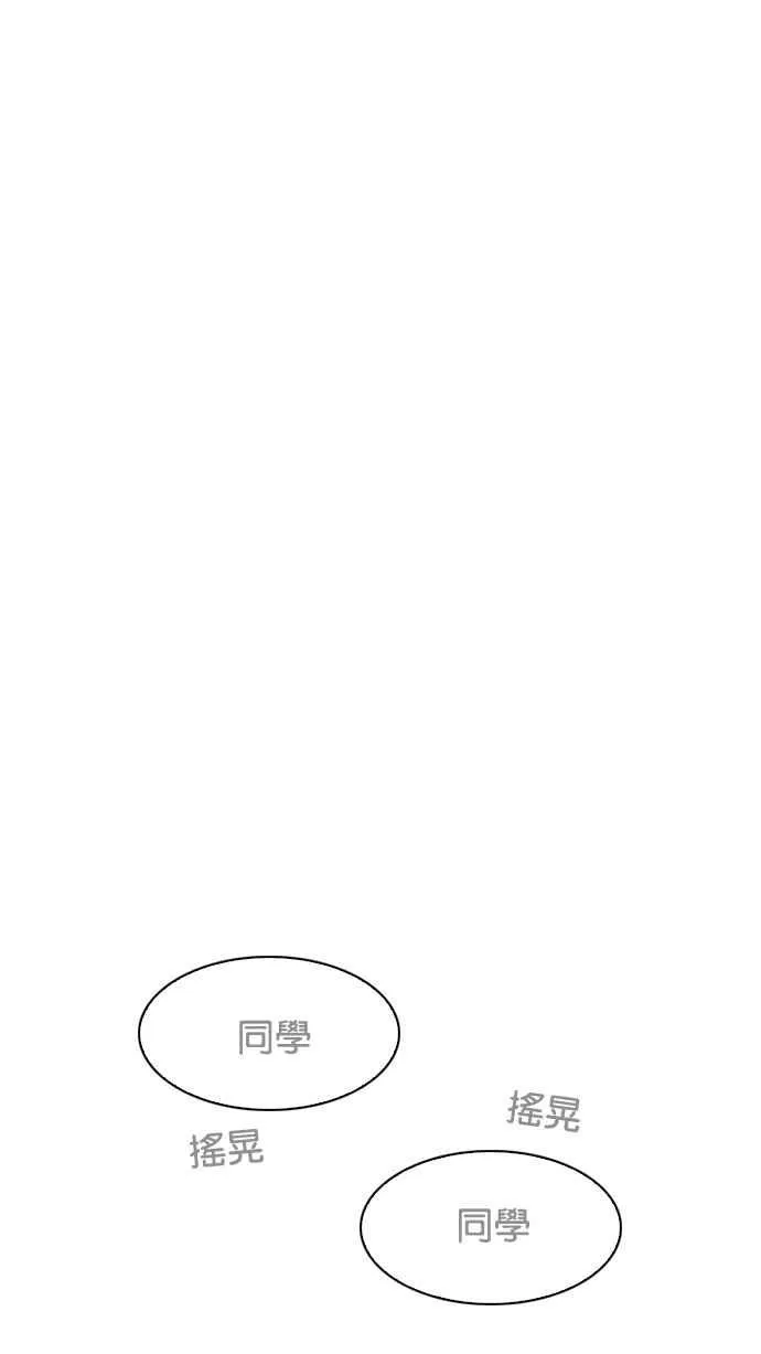 [第192话] 流浪汉 [02] 第32页