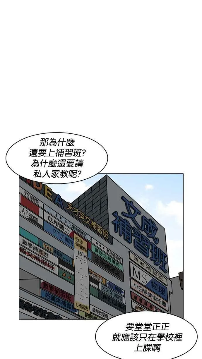 [第192话] 流浪汉 [02] 第83页
