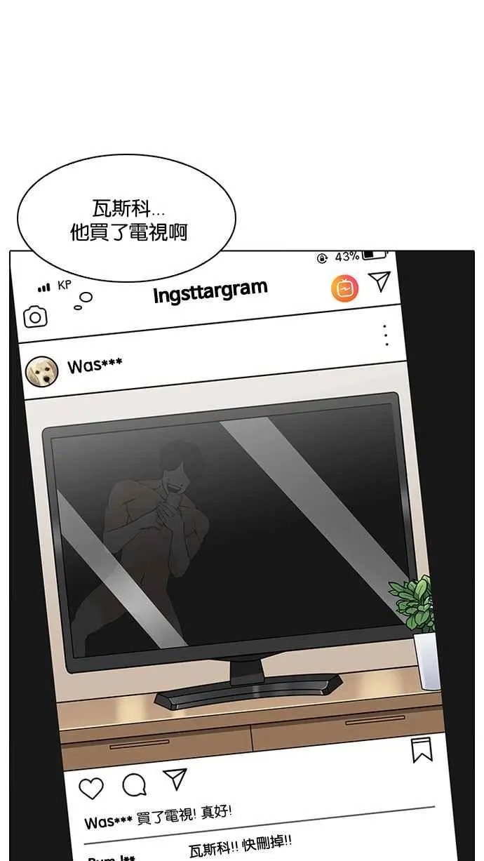 [第194话] 流浪汉 [完结] 第125页