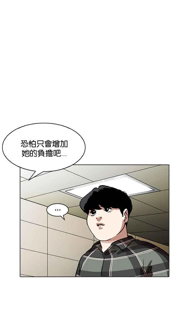 [第194话] 流浪汉 [完结] 第77页