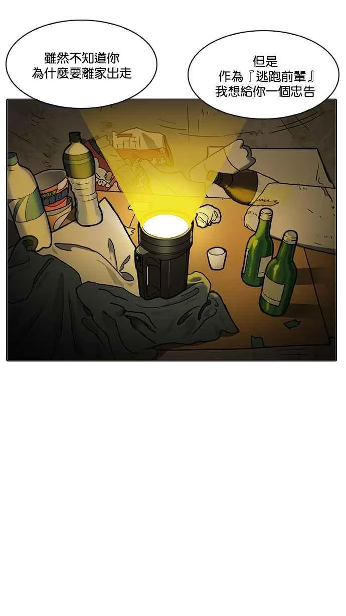[第193话] 流浪汉 [03] 第100页