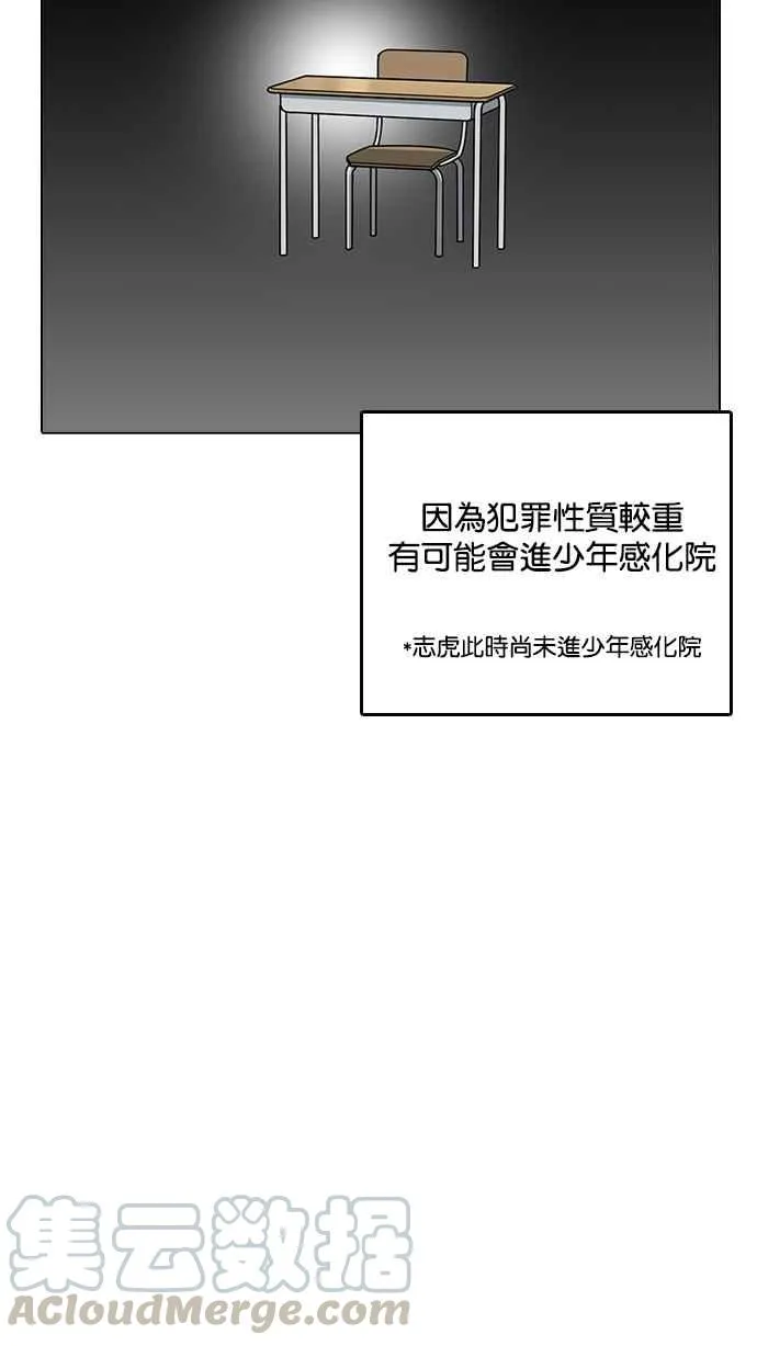 [第199话] 帝犬联盟 [01] 第41页