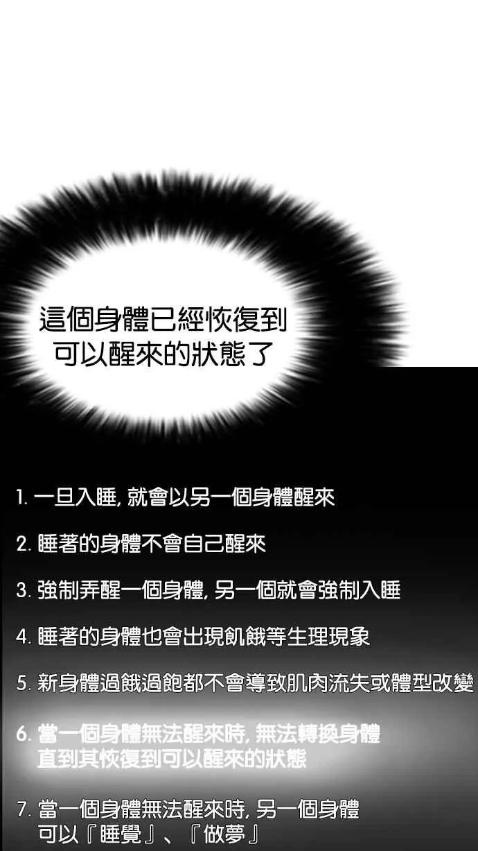 [第198话] 醒来的朴玄硕 第22页