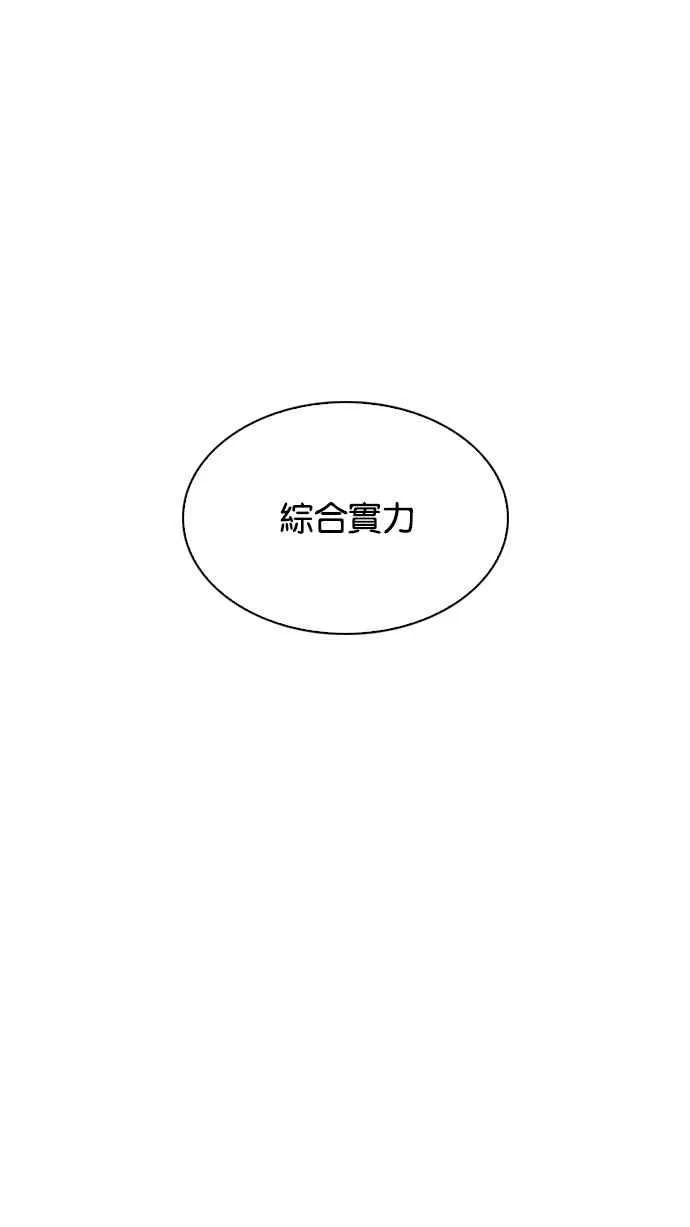 [第211话] 帝犬联盟 [13] 第72页