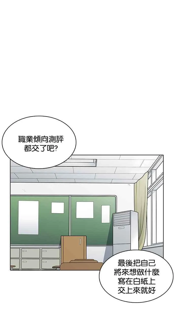 [第213话] 帝犬联盟 [之后] 第87页