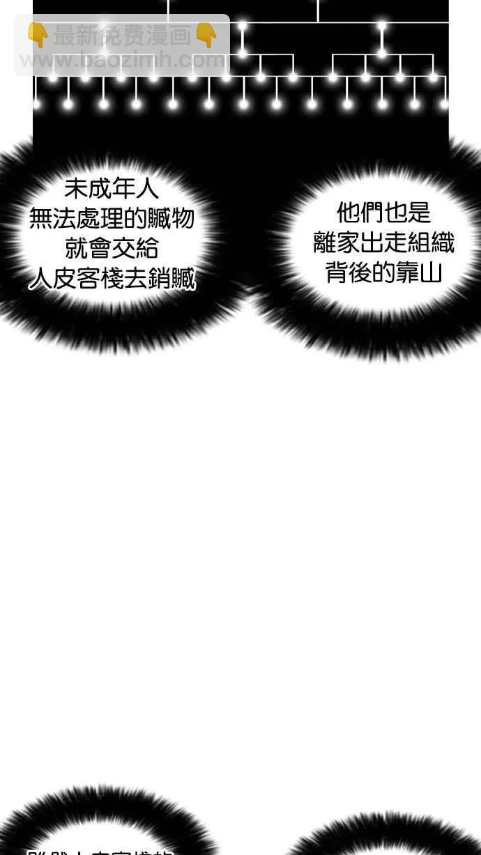 [第222话]「离家出走」组织 [04] 第77页