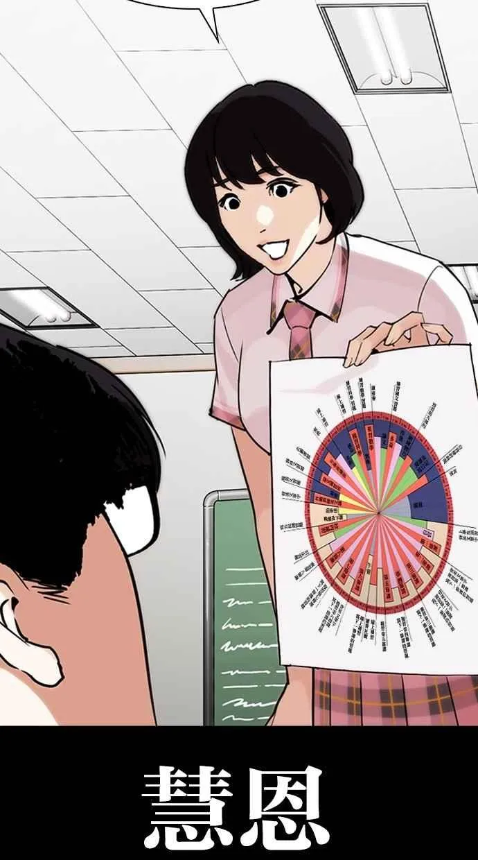 [第282话] 人皮客栈 [尾声] 第120页