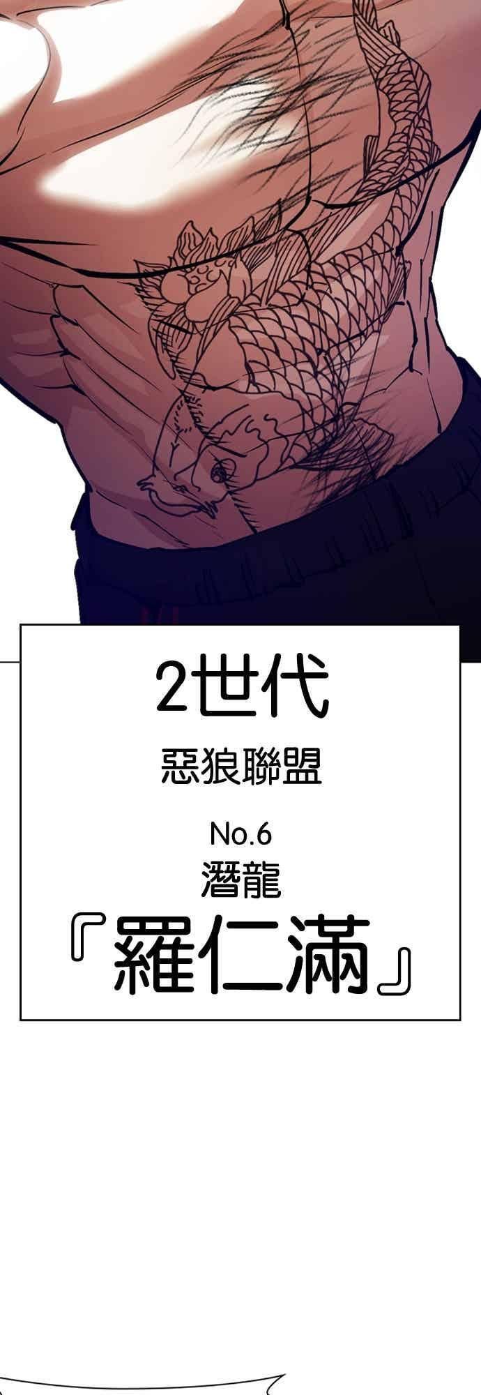 [第571话] 仁川 [14] 第2页