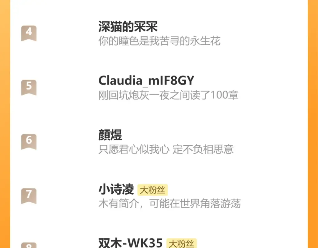 第425话 睡吧 第86页