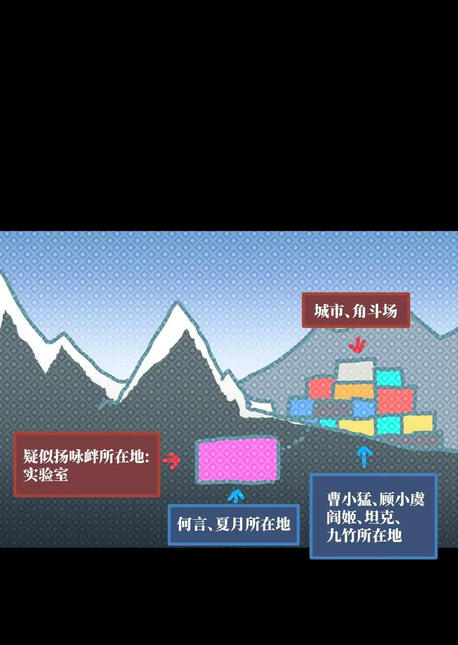 112 代号：解放！ 第2页