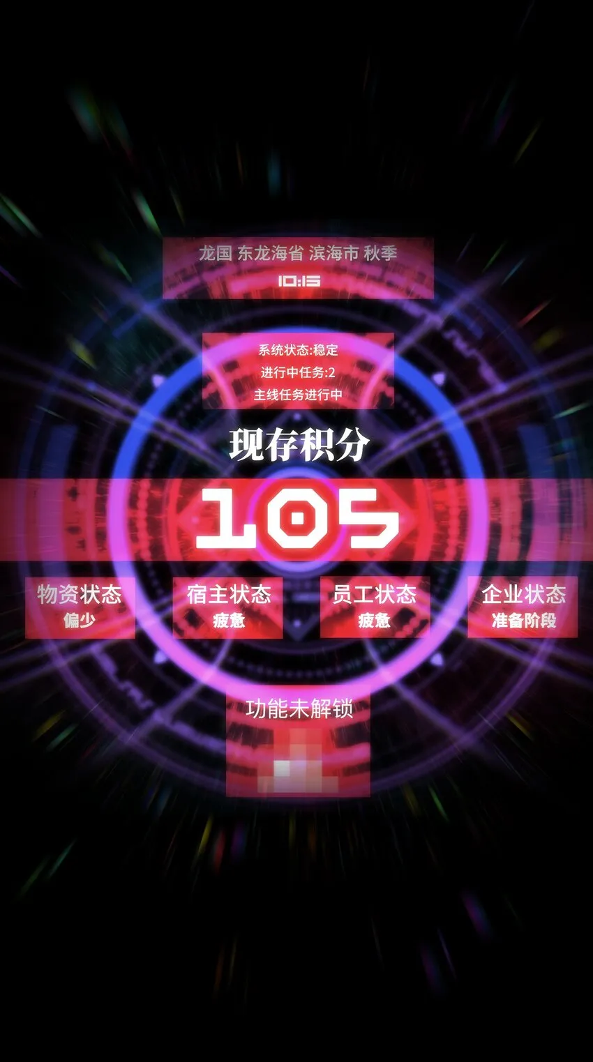 052 成立公司吧！ 第3页