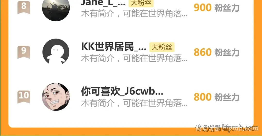 第375话 罪魁祸首？ 第88页