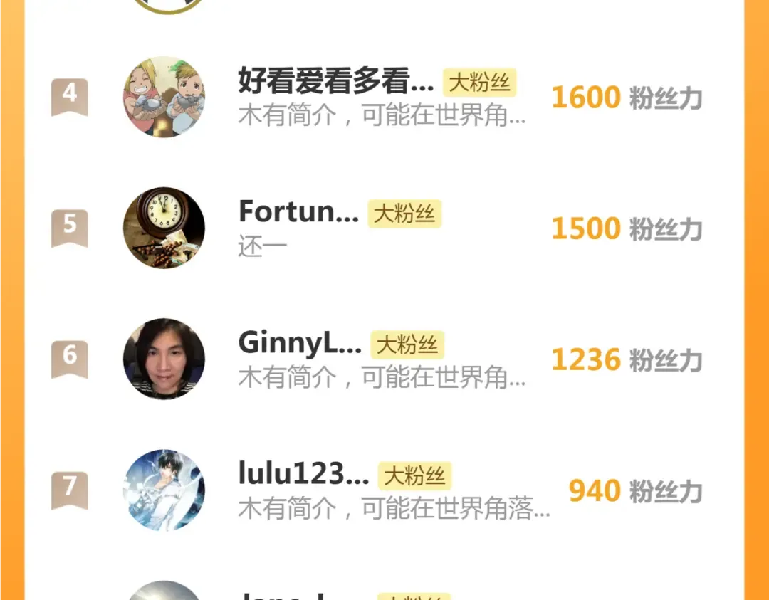 第375话 罪魁祸首？ 第87页