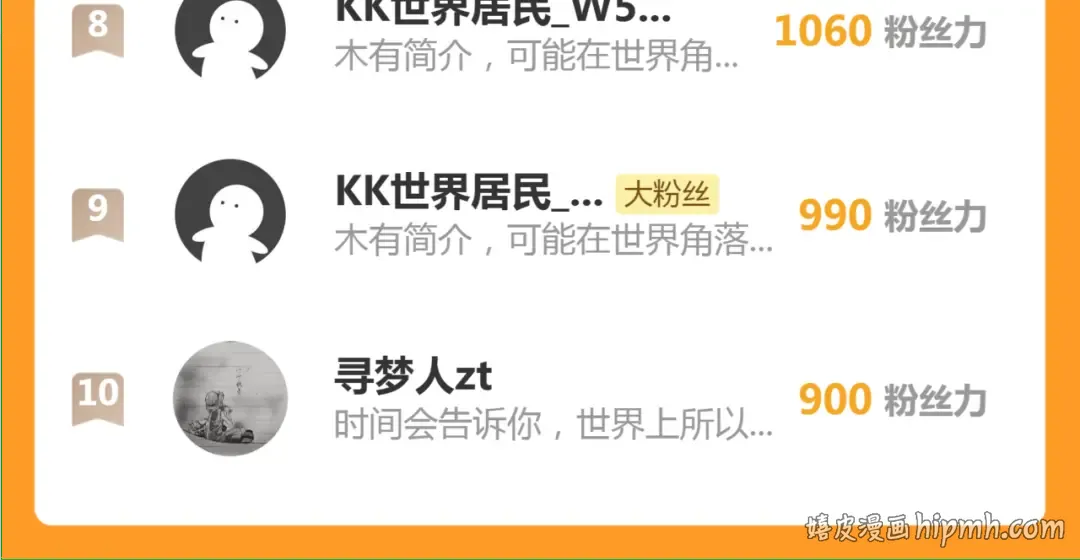 第378话 最强阴阳师 第96页